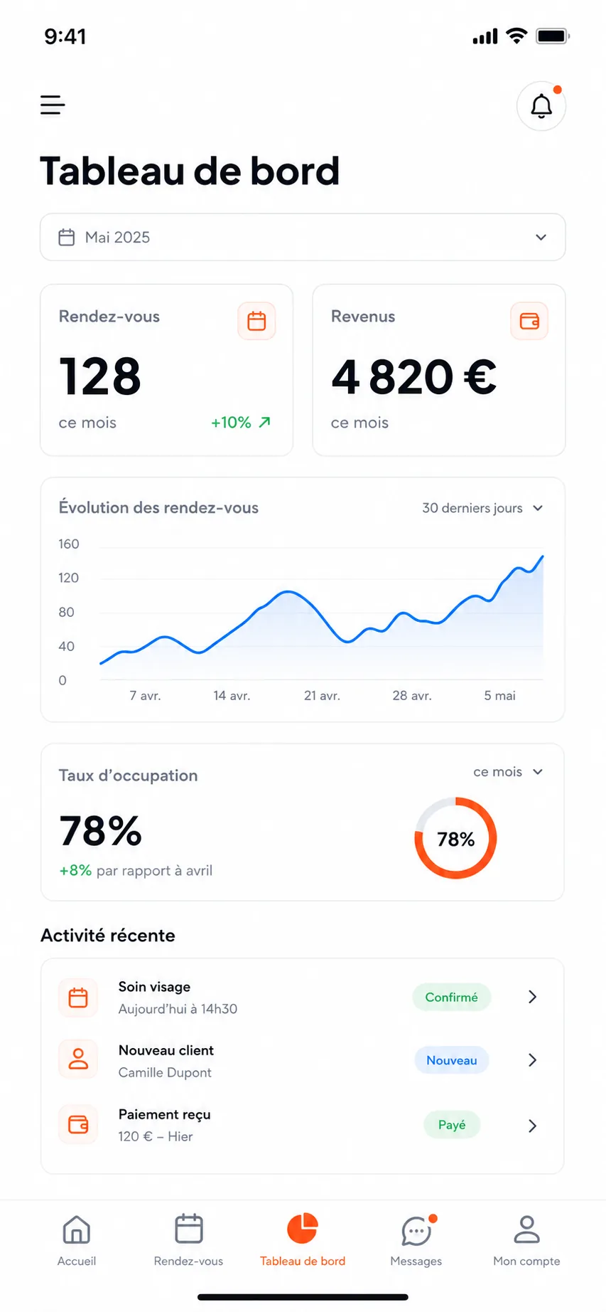 Écran mobile tableau de bord avec statistiques