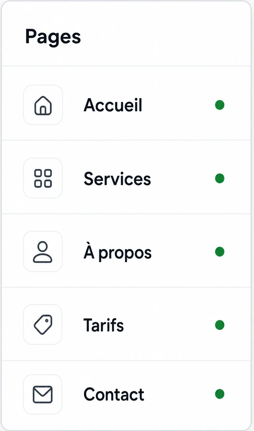 Carte de gestion des pages du site